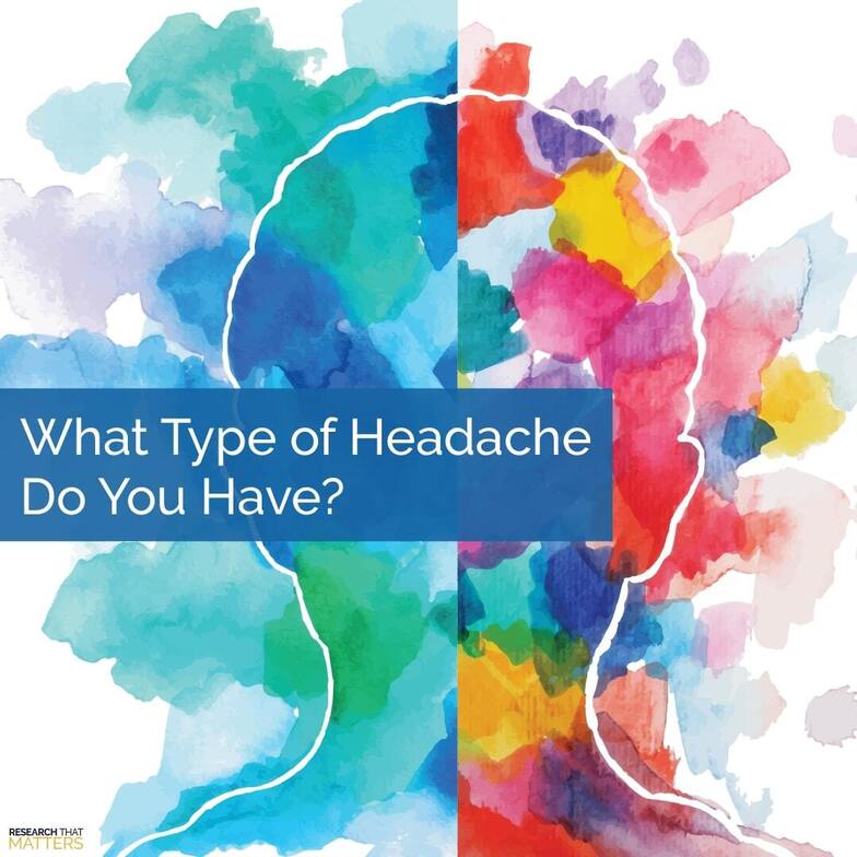 Watercolor head silhouette graphic for an InMotion Chiropractic blog post about identifying different types of headaches.